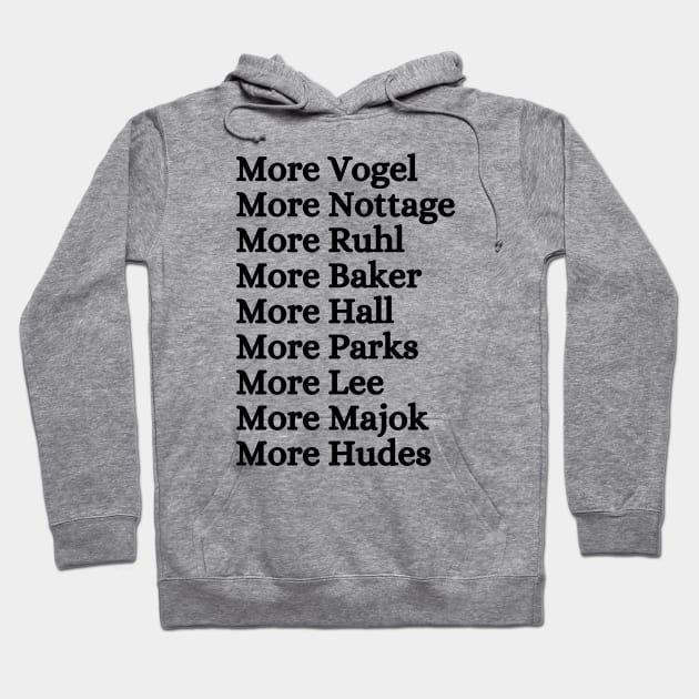 More Women Playwrights Hoodie by CafeConCawfee